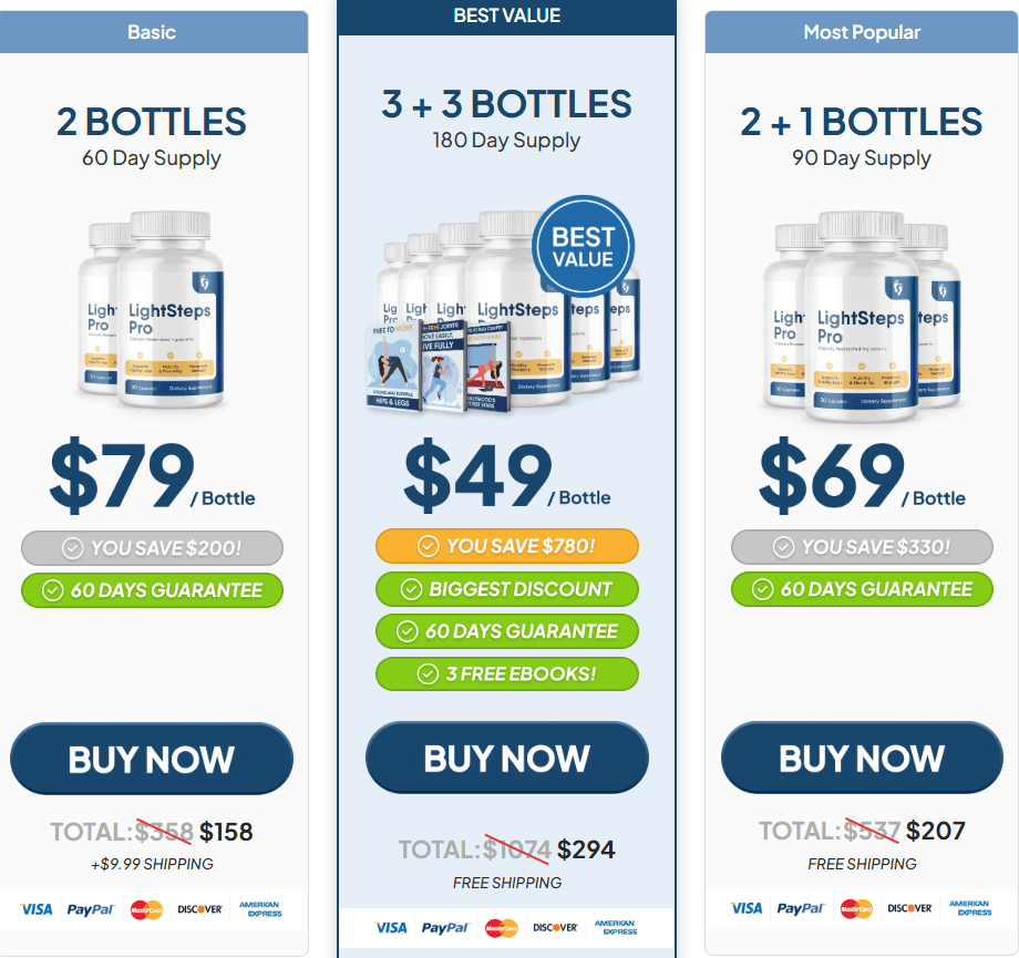 LightSteps Pro-Order Page